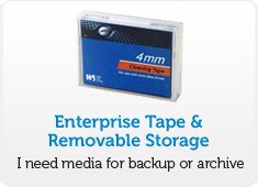 Enterprise Tape and Removable Storage